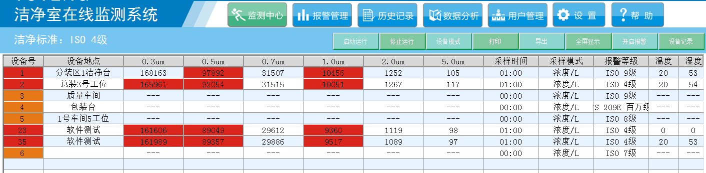 潔凈度在線監測儀 軟件  塵埃粒子計數器在線軟件